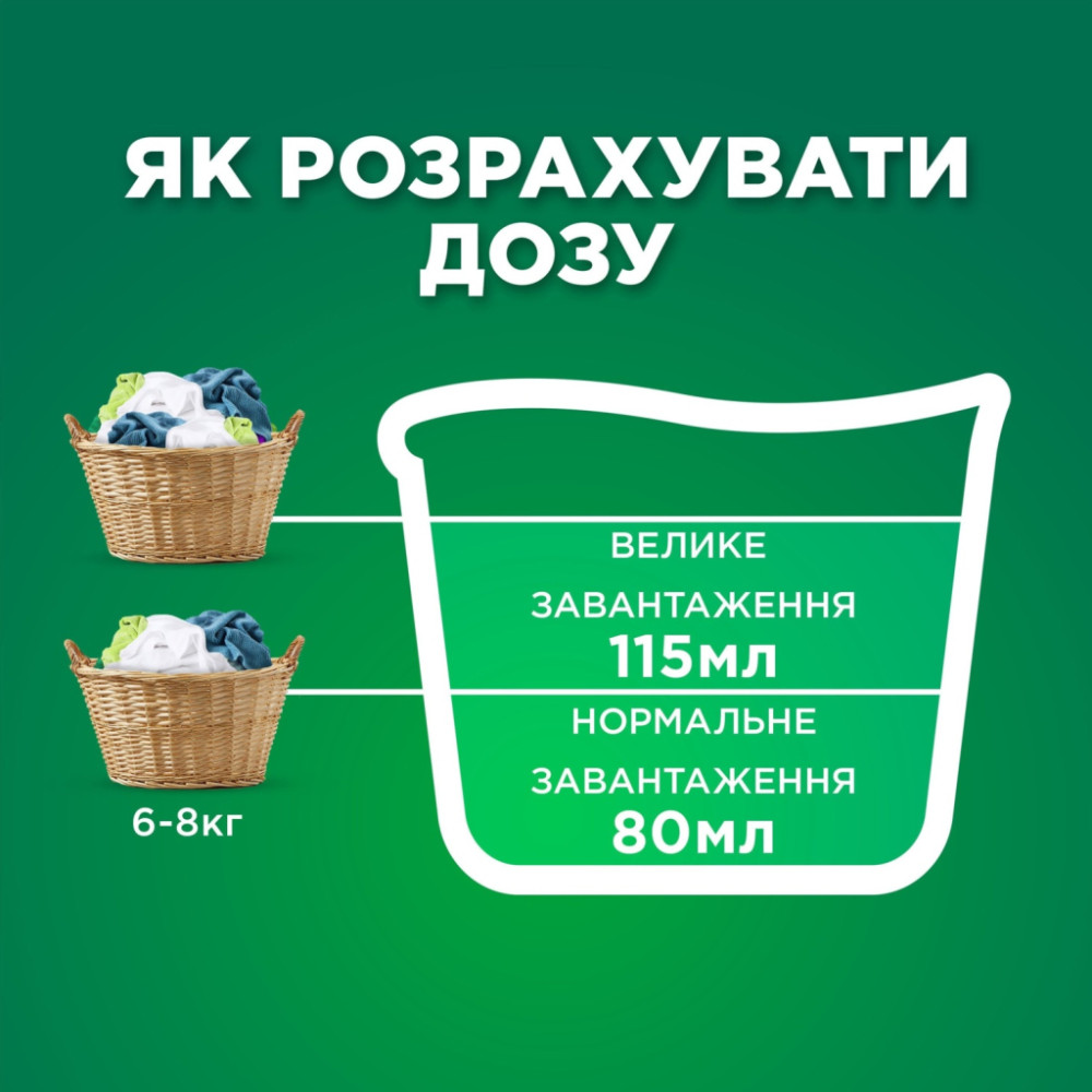 Гель для прання Ariel Гірське джерело 1.125 л (8700216691291)