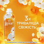 Кондиціонер для білизни Lenor Золота орхідея та ваніль 675 мл (8700216723862) Кондиціонер для білизни Lenor Золота орхідея та ваніль 675 мл (8700216723862)