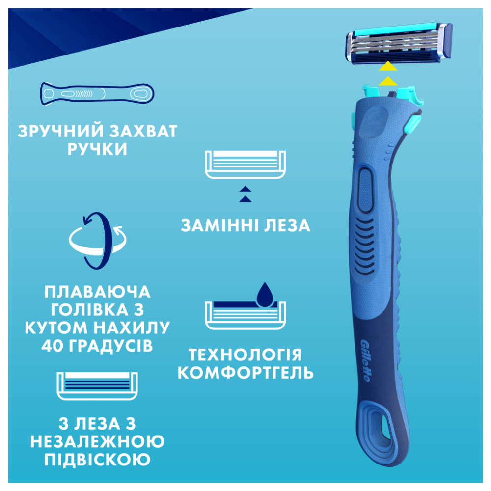 Змінні касети Gillette Sensor 3+ 8 шт. (8700216873727)