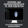 Мишка Logitech G102 Lightsync Lilac (910-005854) Мишка Logitech G102 Lightsync Lilac (910-005854)