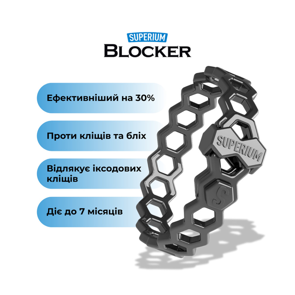 Нашийник для тварин Superium Блокер протипаразитарний для котів та собак 35 см (9108)