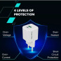 Зарядний пристрій Canyon CU20AC GaN 20W 1xPD 1xQC EU White (CNS-CUW20AC) Зарядний пристрій Canyon CU20AC GaN 20W 1xPD 1xQC EU White (CNS-CUW20AC)