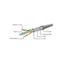 Патч-корд 0.5м FTP cat 6 CCA violet Cablexpert (PP6-0.5M/V) Патч-корд 0.5м FTP cat 6 CCA violet Cablexpert (PP6-0.5M/V)