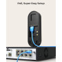 Панель виклику Reolink Video Doorbell PoE Панель виклику Reolink Video Doorbell PoE