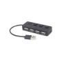 Концентратор Gembird USB 2.0 4 ports switch black (UHB-U2P4-05) Концентратор Gembird USB 2.0 4 ports switch black (UHB-U2P4-05)