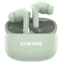 Навушники Canyon OnGo 9 Green (CNS-TWS9G) Навушники Canyon OnGo 9 Green (CNS-TWS9G)