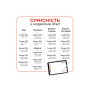 Стилус AirOn AirSens with charging case white for iPad (6126755813229) Стилус AirOn AirSens with charging case white for iPad (6126755813229)