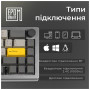 Клавіатура Epomaker EK68 65 Budgerigar V2 Switch Hot-Swap RGB Wireless/Bluetooth/USB UA Black (EK68-B-BV2) Клавіатура Epomaker EK68 65 Budgerigar V2 Switch Hot-Swap RGB Wireless/Bluetooth/USB UA Black (EK68-B-BV2)