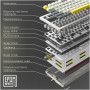 Клавіатура Epomaker Shadow-S TKL Mulan Switch Hot-Swap LCD Screen RGB Wireless/Bluetooth/USB UA White (SHS-W-M) Клавіатура Epomaker Shadow-S TKL Mulan Switch Hot-Swap LCD Screen RGB Wireless/Bluetooth/USB UA White (SHS-W-M)