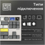 Клавіатура Epomaker Shadow-S TKL Mulan Switch Hot-Swap LCD Screen RGB Wireless/Bluetooth/USB UA White (SHS-W-M) Клавіатура Epomaker Shadow-S TKL Mulan Switch Hot-Swap LCD Screen RGB Wireless/Bluetooth/USB UA White (SHS-W-M)