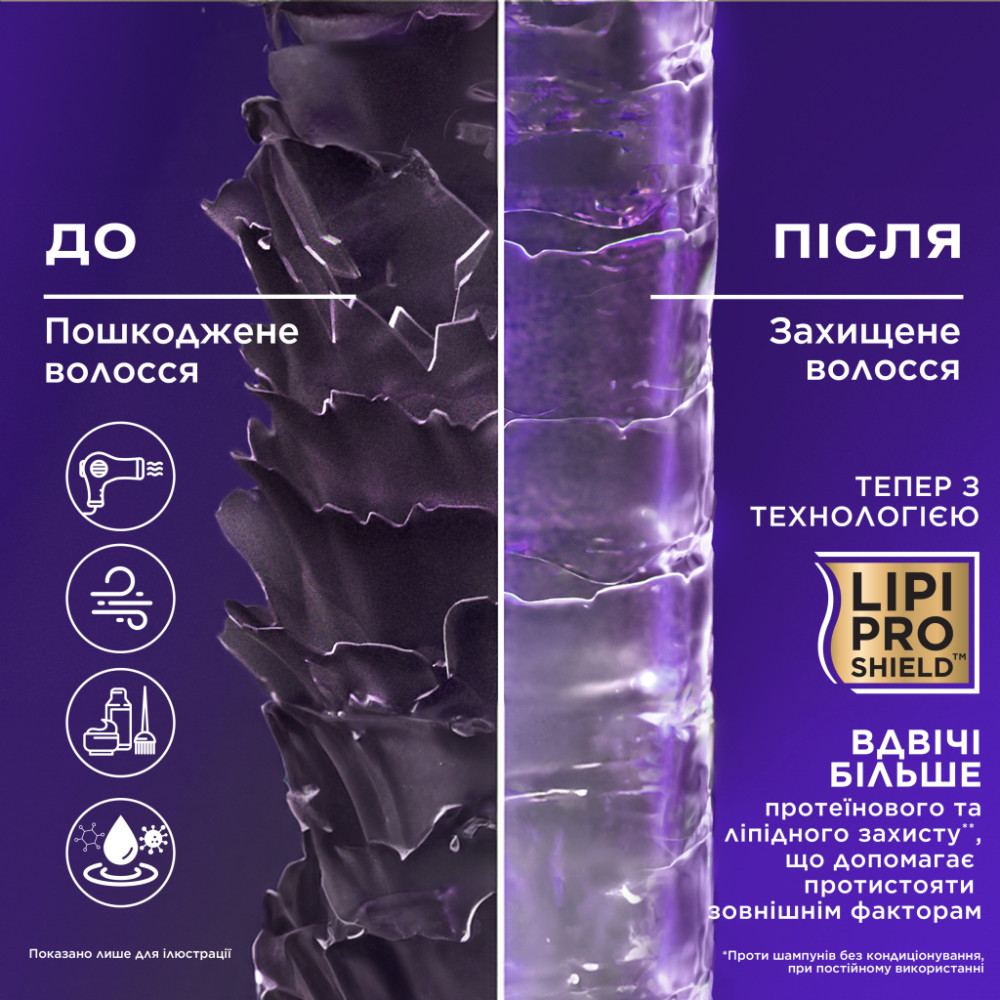 Шампунь OGX Biotin&Collagen для позбавлених об'єму, тонк. волосся 385 мл (0022796976703)