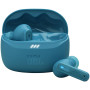 Навушники JBL Tune Beam 2 Turquoise (JBLTBEAM2TQE) Навушники JBL Tune Beam 2 Turquoise (JBLTBEAM2TQE)