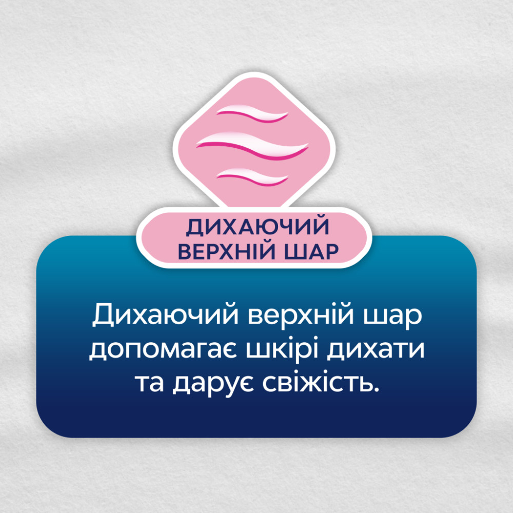 Щоденні прокладки Libresse Dailies Style 32 шт. (7322540758191/7322540083934)