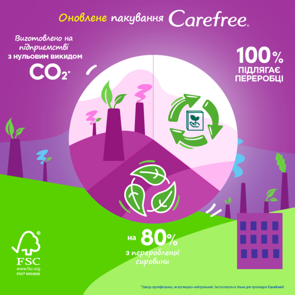 Щоденні прокладки Carefree Plus Large Fresh 20 шт. (3574661606231/3574661487564)
