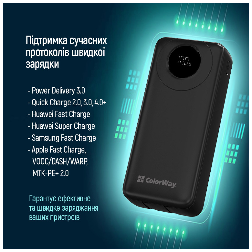 Батарея універсальна ColorWay 20 000 mAh EnergyPlus PD/18W, QC3.0/22.5W, Black (CW-PB200LPB4BK-PDD)
