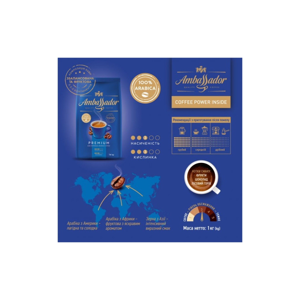 Кава Ambassador Premium В зернах 1 кг (8720254065083)