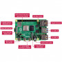 Мікро ПК Raspberry Pi 4, Model B, 4GB (RPI4-MODBP-4GB/RPI403) Мікро ПК Raspberry Pi 4, Model B, 4GB (RPI4-MODBP-4GB/RPI403)