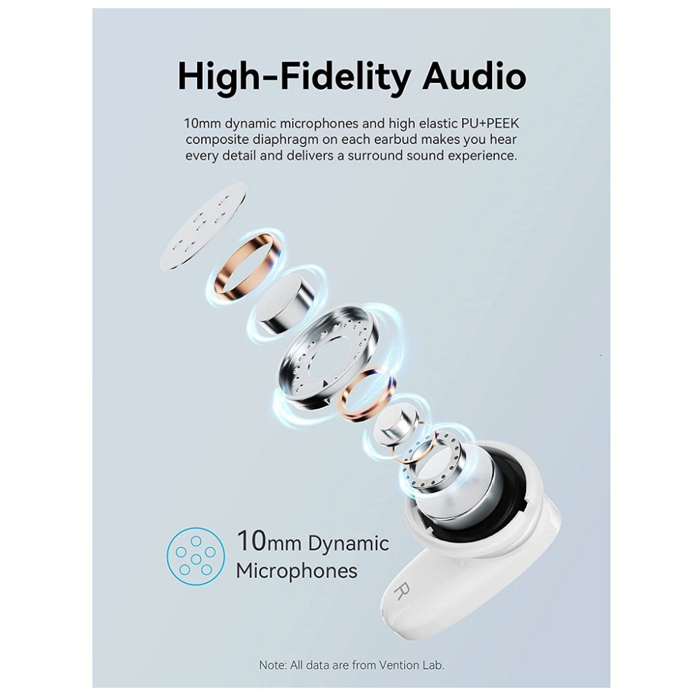 Навушники Vention Elf Earbuds E01 White (NBFW0)
