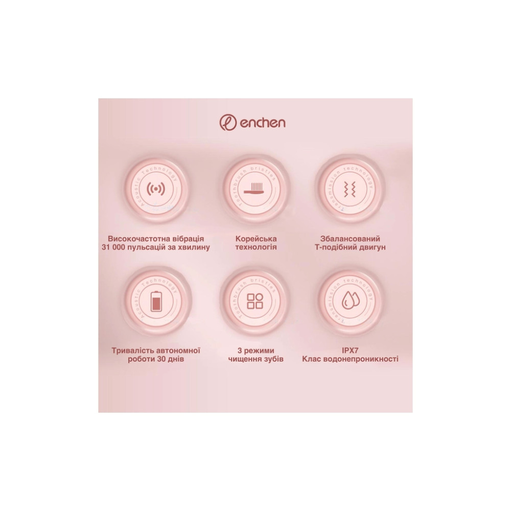 Електрична зубна щітка Xiaomi T501 - pink