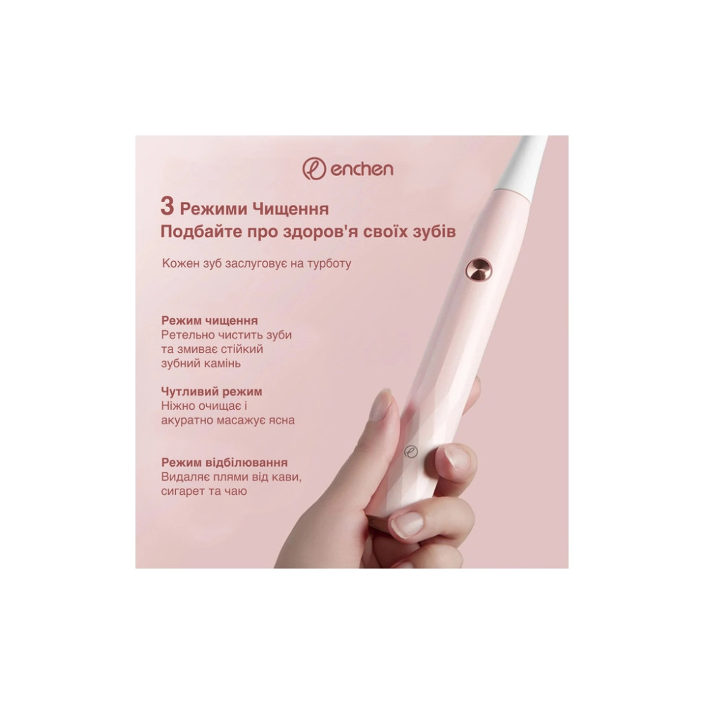 Електрична зубна щітка Xiaomi T501 - pink