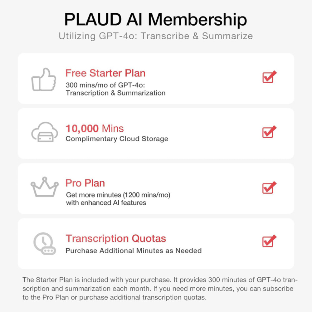 Цифровий диктофон PLAUD AI Note Black (NB-100-BL)