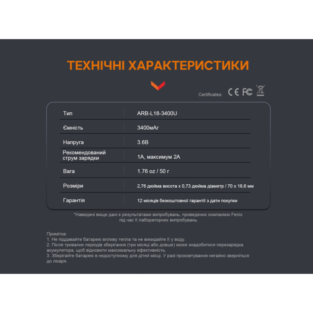 Акумулятор Fenix 18650 3400 mAh micro usb зарядка (ARB-L18-3400U)