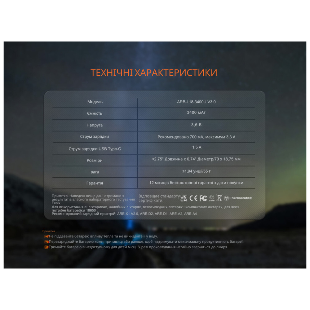 Акумулятор Fenix 18650 (3400 mAh) Type-C (ARB-L18-3400U-V30)