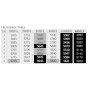 Відеопередавач (VTX) AKK FX2-Dominator 2W 5.8GHz 48CH L,X Band (TX2000LX) Відеопередавач (VTX) AKK FX2-Dominator 2W 5.8GHz 48CH L,X Band (TX2000LX)