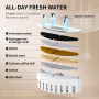 Універсальний посуд для тварин Uahpet Поїлка Glow Wireless Pet Fountain (UYSJ05QD)