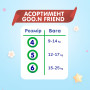 Підгузки GOO.N Friend Розмір 6 (15-25 кг) 20 шт (8697404380634) (F1010117-003) Підгузки GOO.N Friend Розмір 6 (15-25 кг) 20 шт (8697404380634) (F1010117-003)