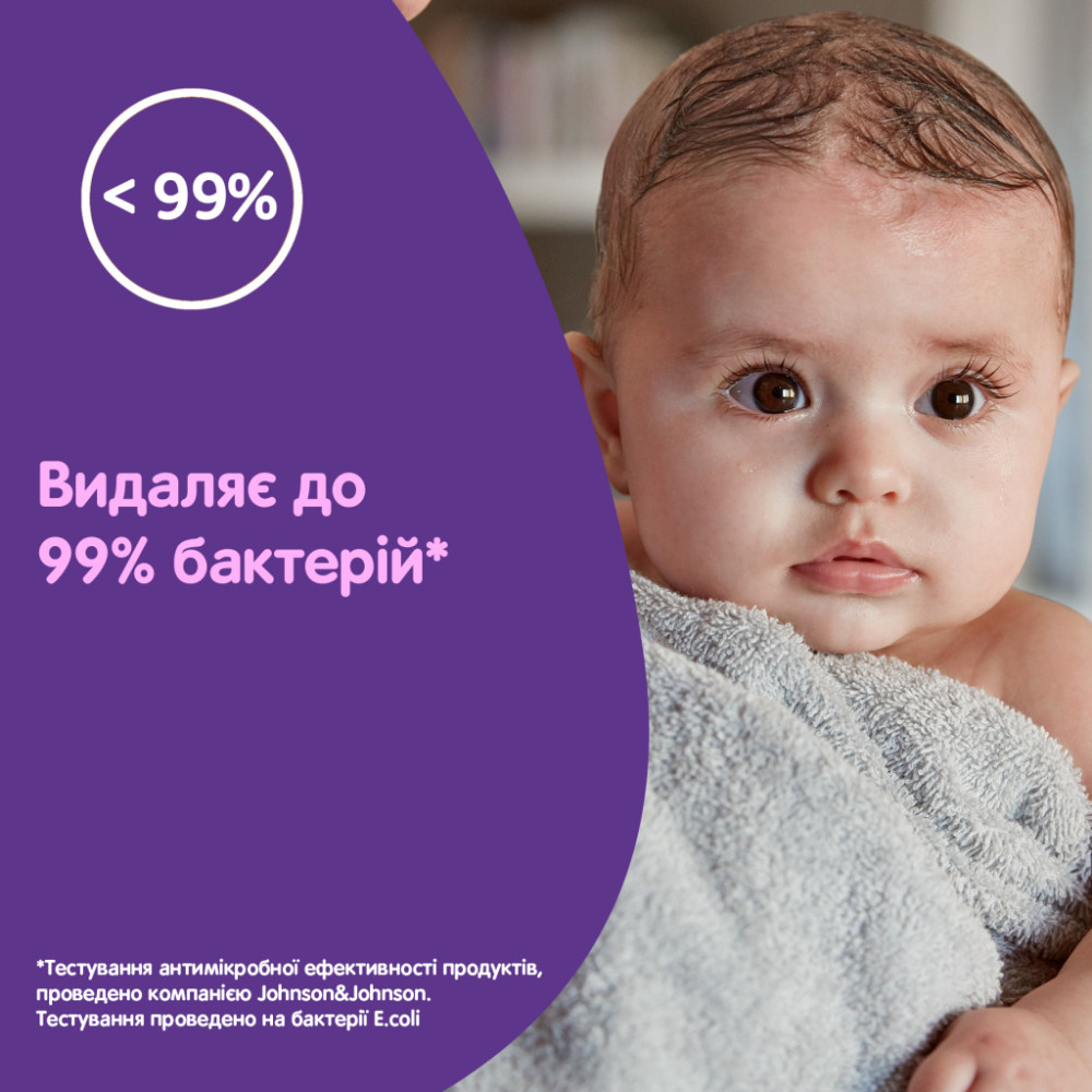 Дитяча олія Johnson’s baby Перед сном 200 мл (3574660587524)