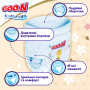 Підгузки GOO.N Premium Soft Трусики 9-14 кг Розмір 4 L 44 шт (F1010101-157) Підгузки GOO.N Premium Soft Трусики 9-14 кг Розмір 4 L 44 шт (F1010101-157)
