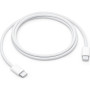 Дата кабель USB-C to USB-C 2.0m 240W Charge Cable Model A2794 Apple (MYQT3ZM/A) Дата кабель USB-C to USB-C 2.0m 240W Charge Cable Model A2794 Apple (MYQT3ZM/A)