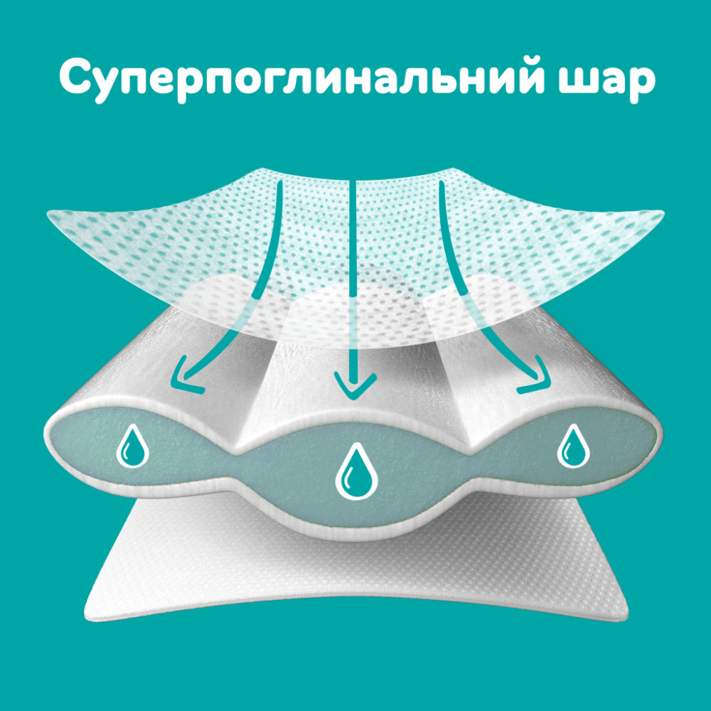 Підгузки Pampers Active Baby Mid Розмір 3 (6-10 кг) 90 ш (8001090949455)