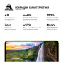 Скло захисне Armorstandart Pro Samsung A05 (A055) / A05s (A057) Black (ARM71789) Скло захисне Armorstandart Pro Samsung A05 (A055) / A05s (A057) Black (ARM71789)