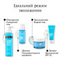 Гель для вмивання Neutrogena Hydro Boost 200 мл (3574661288345) Гель для вмивання Neutrogena Hydro Boost 200 мл (3574661288345)