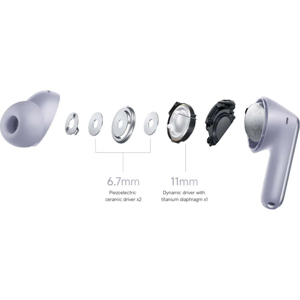 Навушники Xiaomi Redmi Buds 6 Pro (BHR9310GL) Glacier White (1124465)