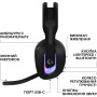 Навушники Logitech G522 Lightspeed Wireless Gaming Headset Black (981-001544) Навушники Logitech G522 Lightspeed Wireless Gaming Headset Black (981-001544)
