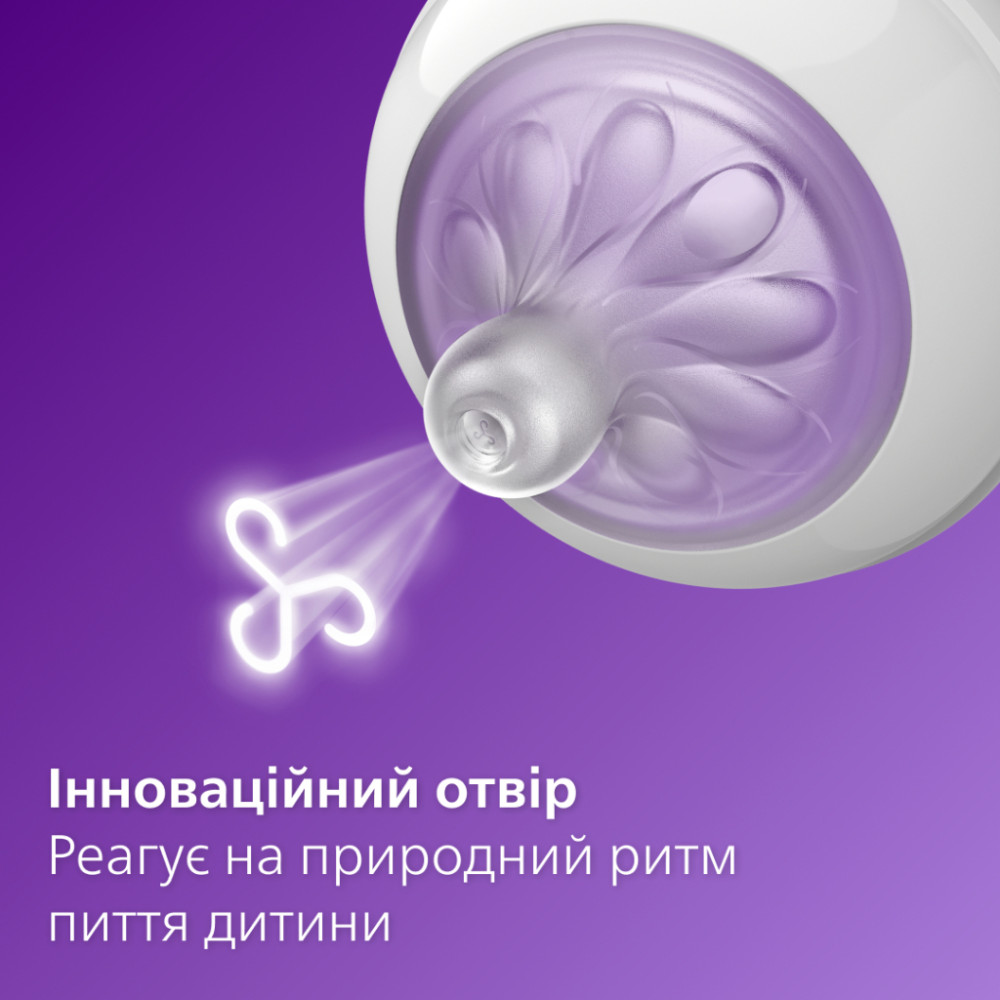 Набір для годування новонароджених Philips AVENT Natural Природний Потік пляшечка 125 мл + пустушка Ultra Air 0-6 міс (SCD837/10)