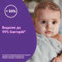 Дитяче мило Johnson’s baby Перед сном 90 г (3574661831077) Дитяче мило Johnson’s baby Перед сном 90 г (3574661831077)
