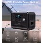 Зарядна станція Choetech BS005 1200W (BS005) Зарядна станція Choetech BS005 1200W (BS005)