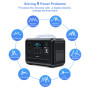 Зарядна станція Choetech BS005 1200W (BS005) Зарядна станція Choetech BS005 1200W (BS005)