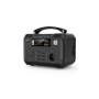Зарядна станція Choetech BS004-EU-BK, 500W (BS004-EU-BK) Зарядна станція Choetech BS004-EU-BK, 500W (BS004-EU-BK)