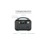 Зарядна станція Choetech BS004-EU-BK, 500W (BS004-EU-BK) Зарядна станція Choetech BS004-EU-BK, 500W (BS004-EU-BK)