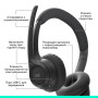 Навушники Logitech Zone 300 Bluetooth Graphite (981-001407) Навушники Logitech Zone 300 Bluetooth Graphite (981-001407)