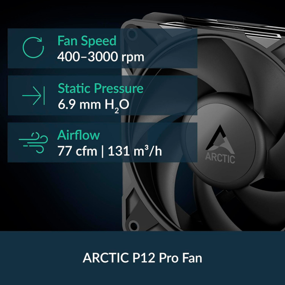 Система рідинного охолодження Arctic Liquid Freezer III Pro 360 (Black) (ACFRE00180A)