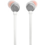 Навушники JBL Tune 310C USB-C White (JBLT310CWHT) Навушники JBL Tune 310C USB-C White (JBLT310CWHT)