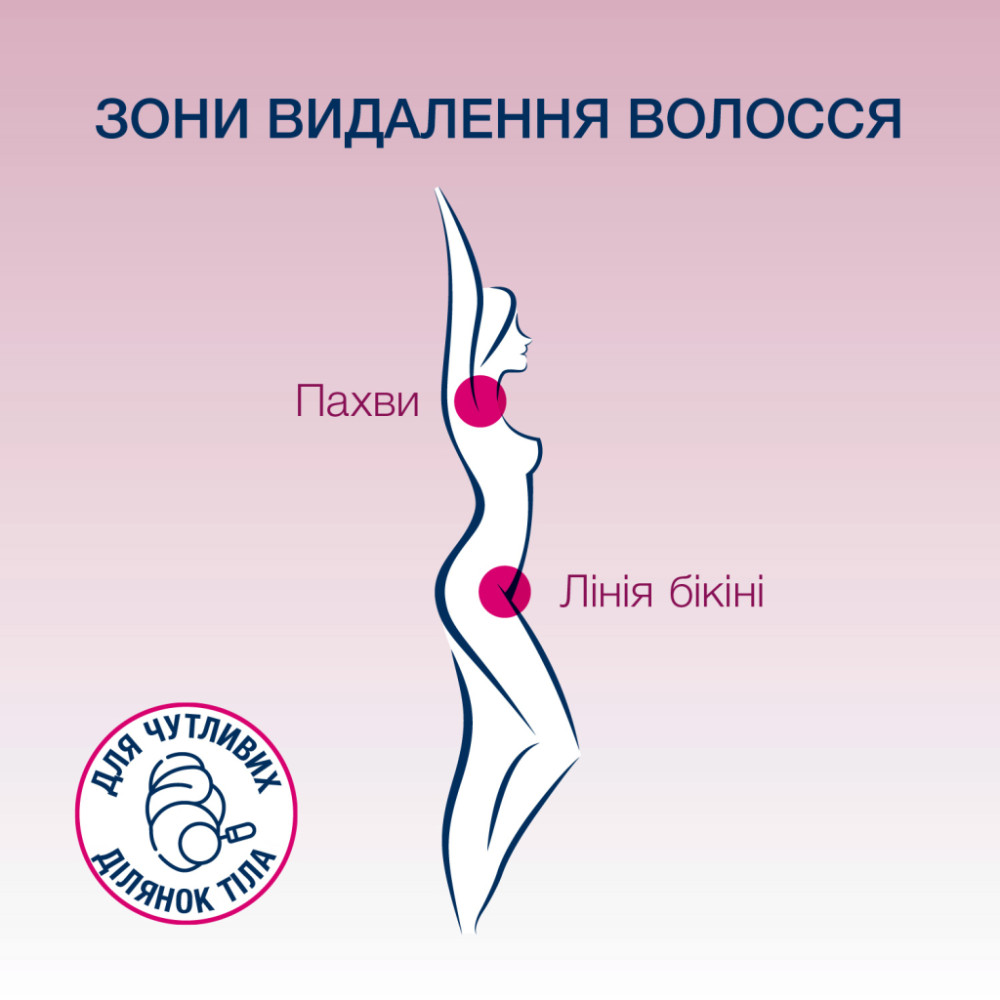 Воскові смужки Veet для чутливої шкіри пахв і лінії бікіні 14 шт. (3059944022859/4680012390922)