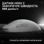 Мишка Logitech G Pro 2 Lightspeed Wireless White (910-007302) Мишка Logitech G Pro 2 Lightspeed Wireless White (910-007302)