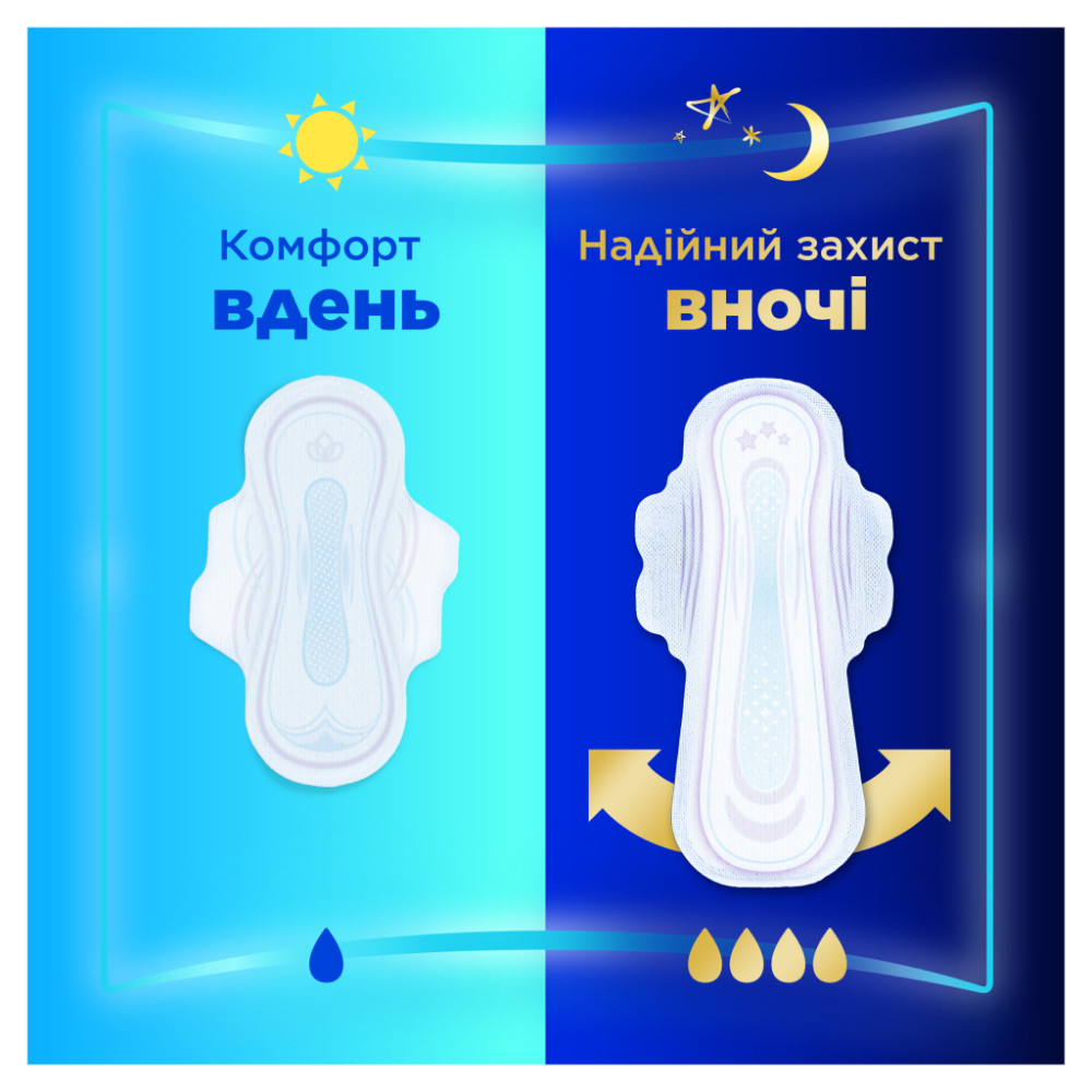 Гігієнічні прокладки Always Ultra Normal (Розмір 1) 56 шт. (8700216450348)